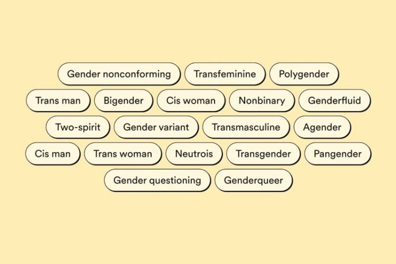 Bumble's updated gender selection and nonbinary section on the app
