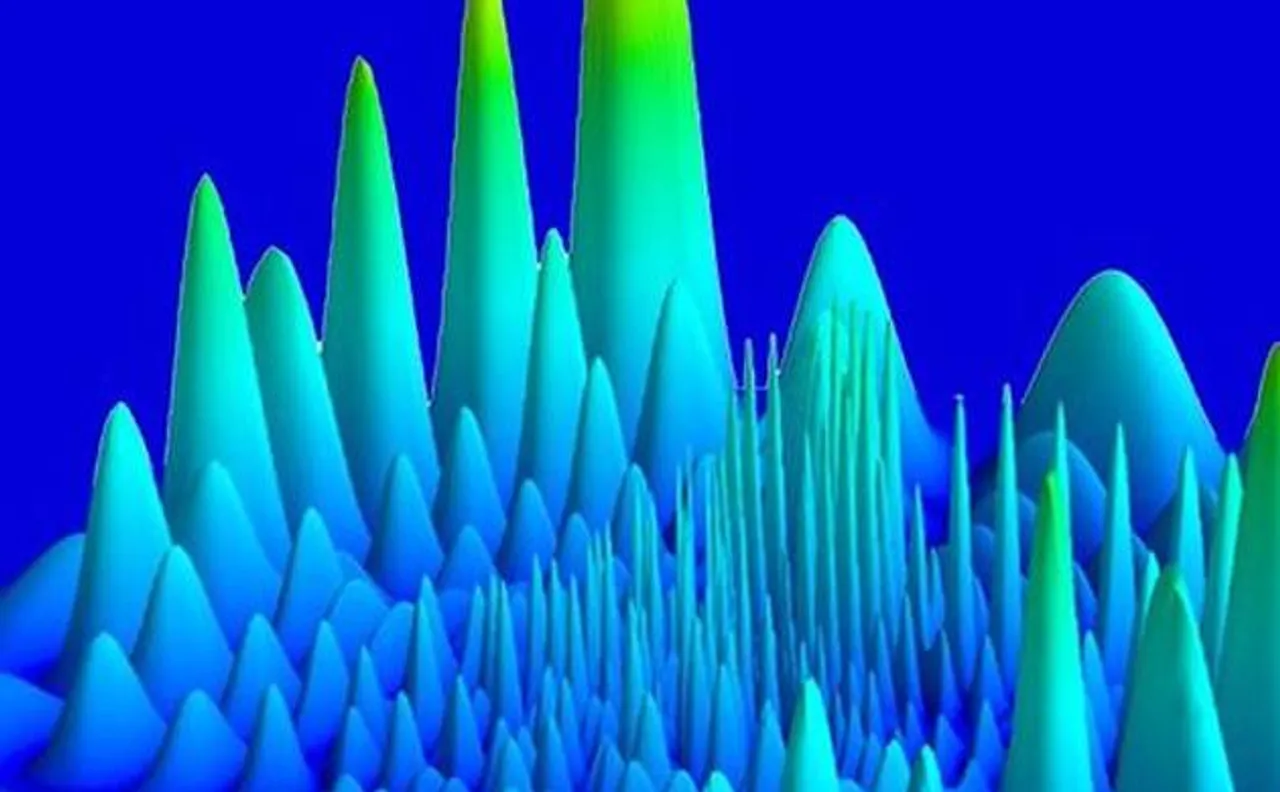 Researchers at Purdue University find weak Atomic Bond that was predicted 14 years ago