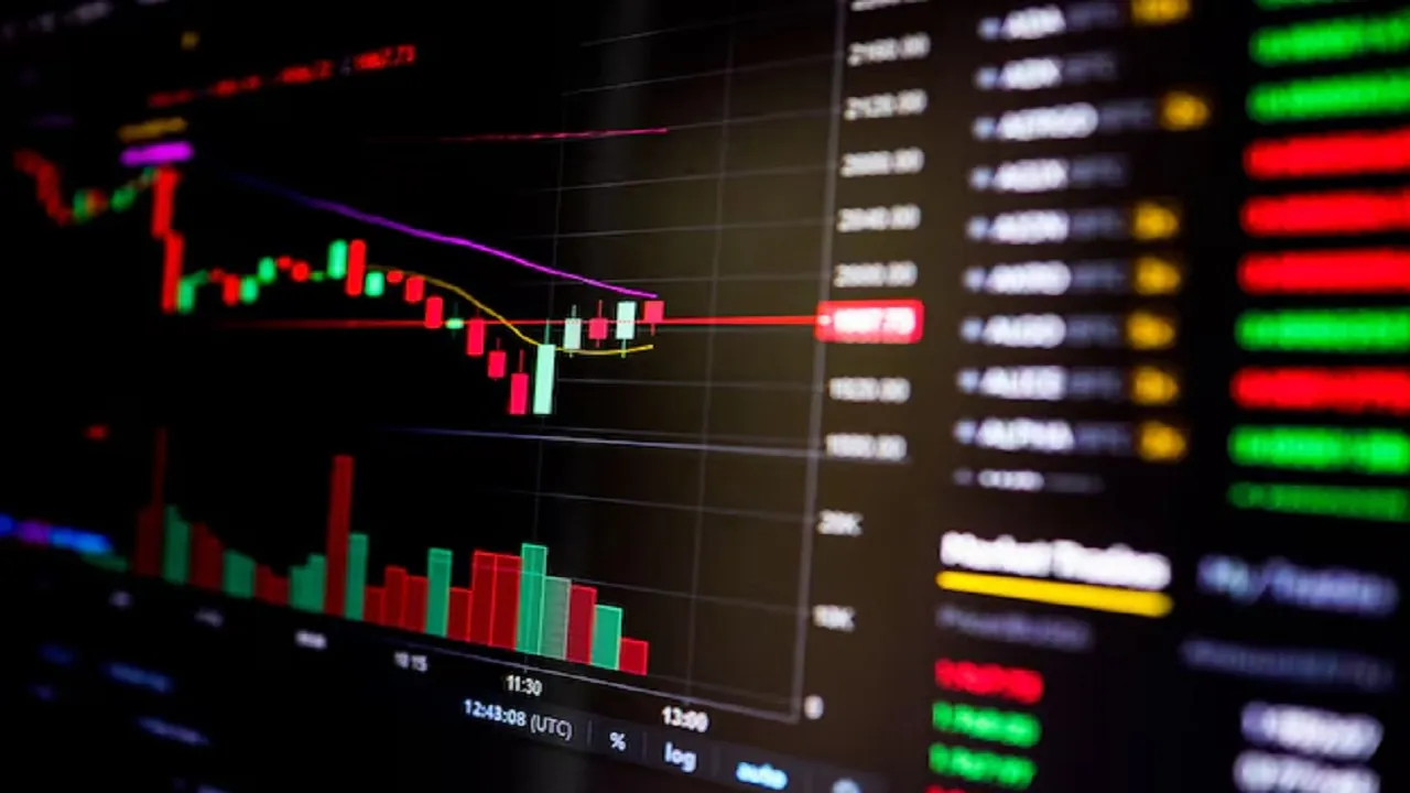 Stock Market 11 March