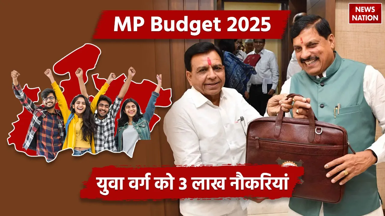 MP Budget 2025 for youth