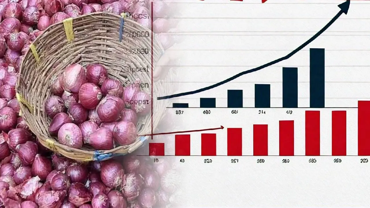 onion price hike