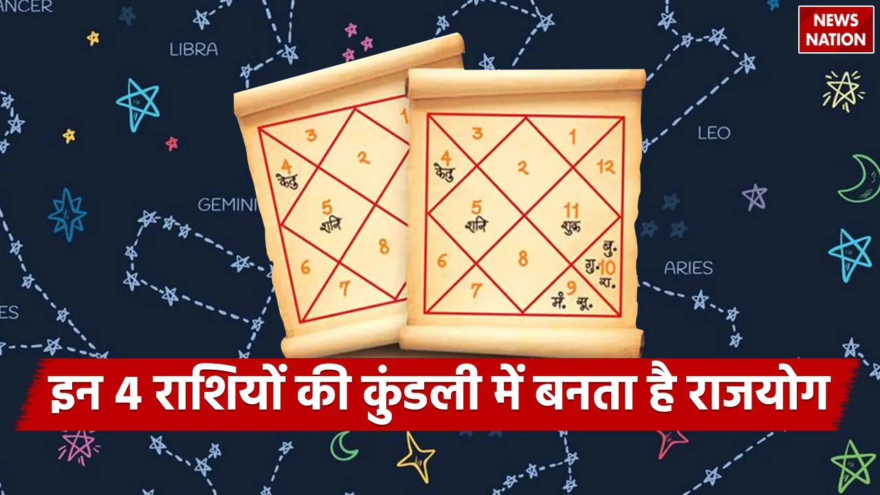 5 Zodiac Signs Who Have Raj Yoga In Kundli