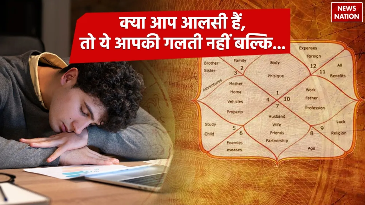 Laziness and Astrology in Hindi