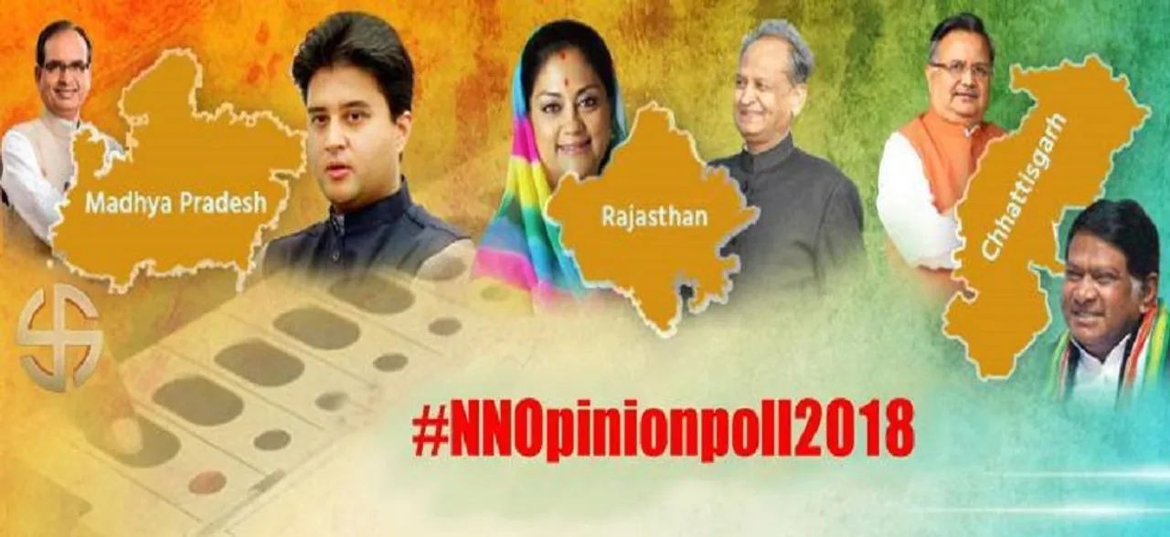 #NNOpinionPoll: MP और छत्तीसगढ़ में BJP को बढ़त तो राजस्थान में कांग्रेस कर सकती है वापसी