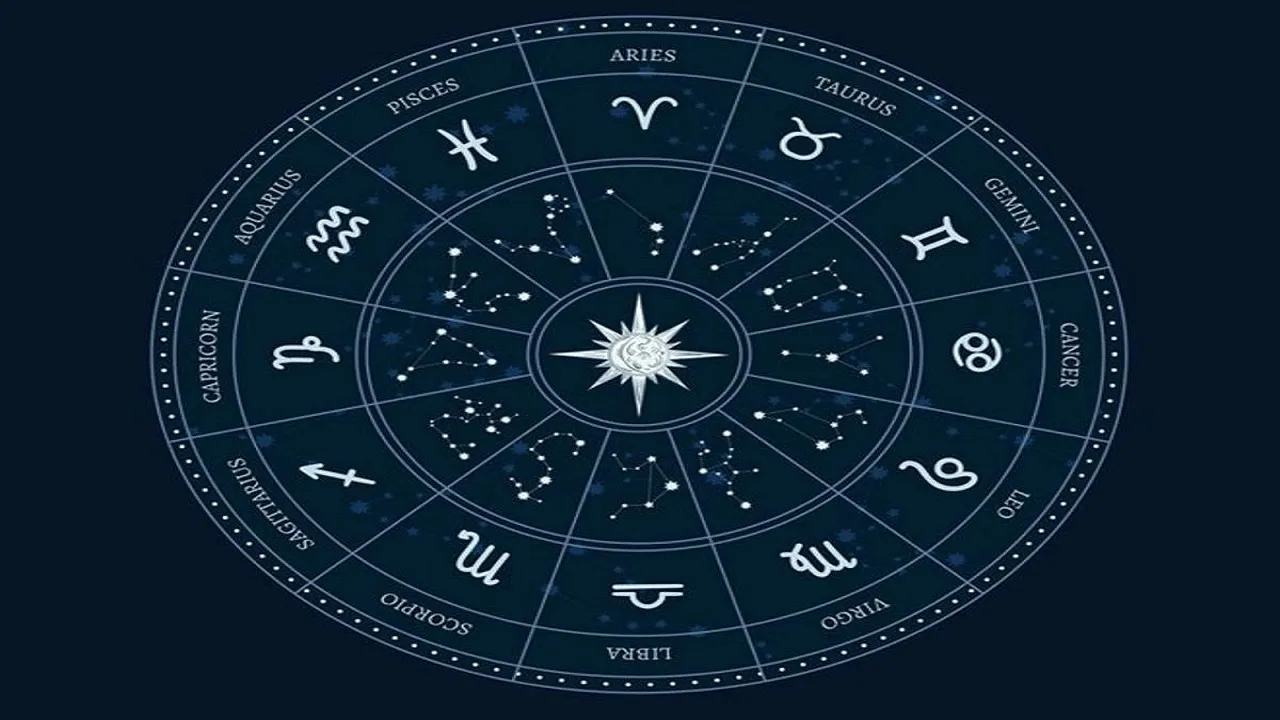 Horoscope Today 15 March 2022