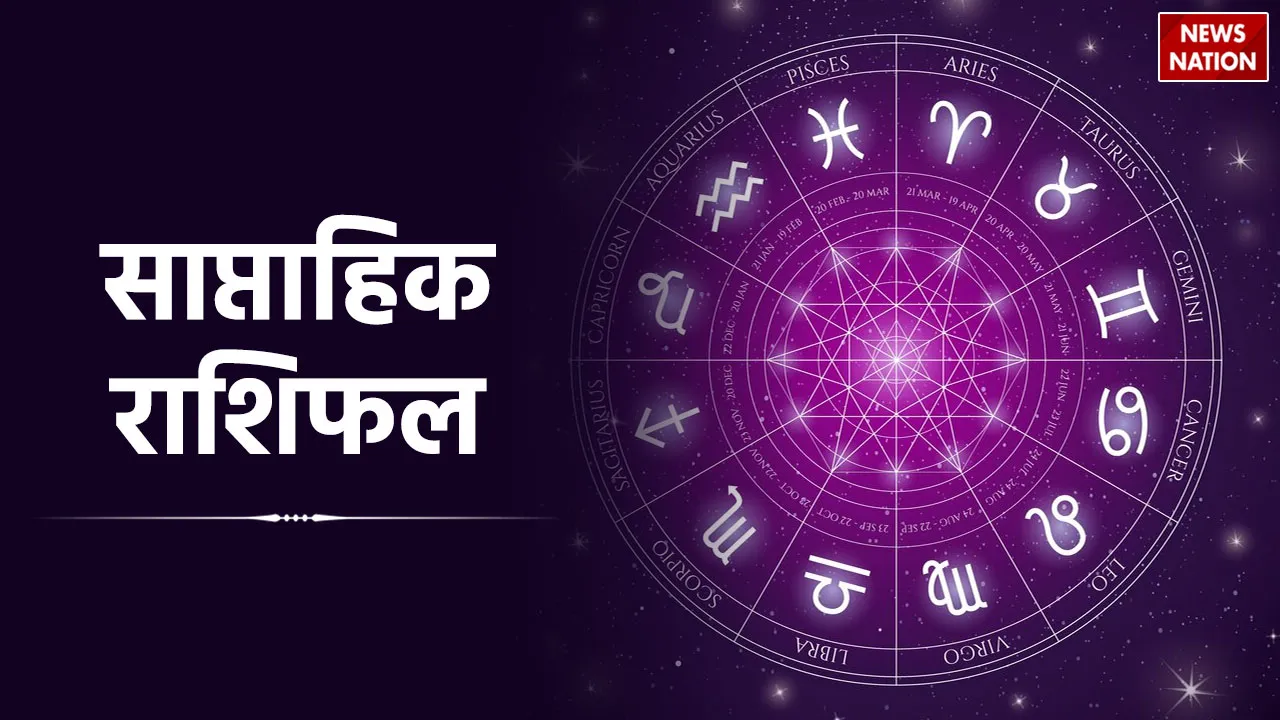 Weekly Horoscope 15th to 21st January 2024