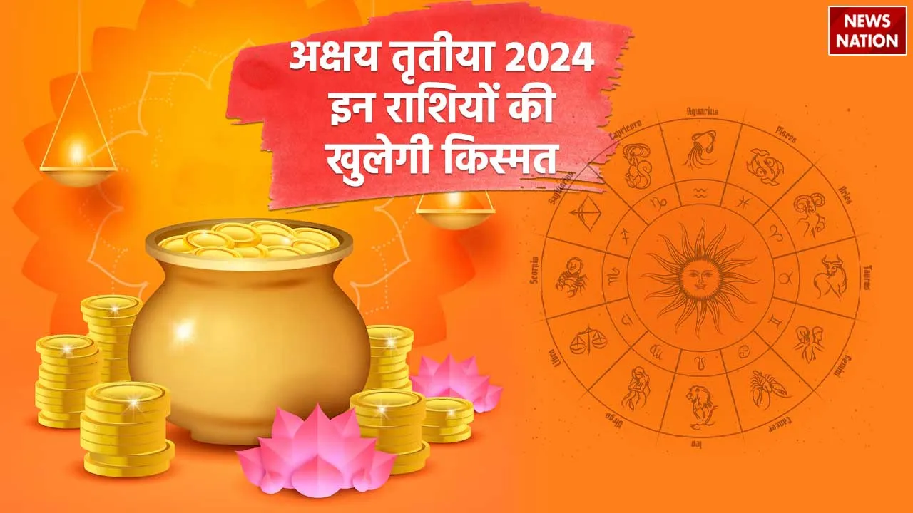 Akshaya Tritiya 2024 Shubh Yog