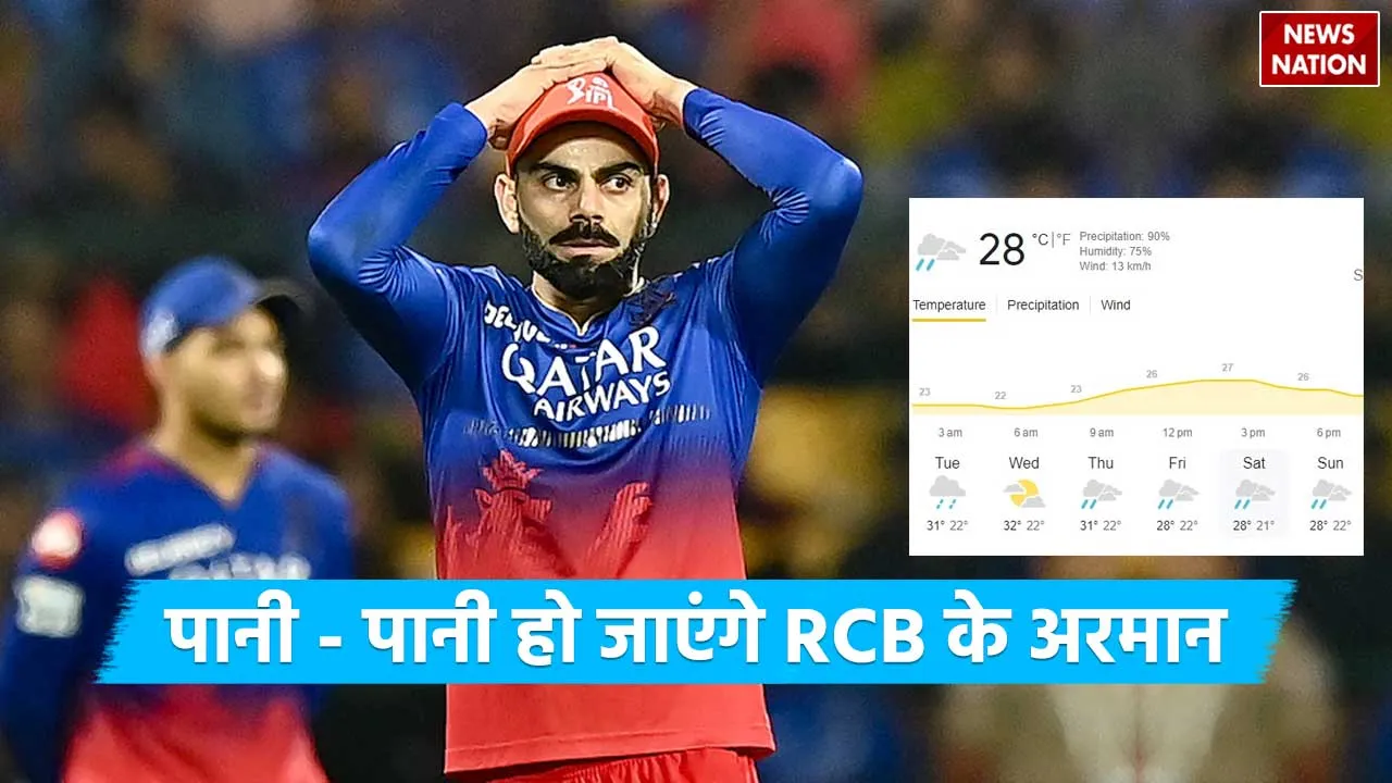 RCB vs CSK Bengaluru Weather Update