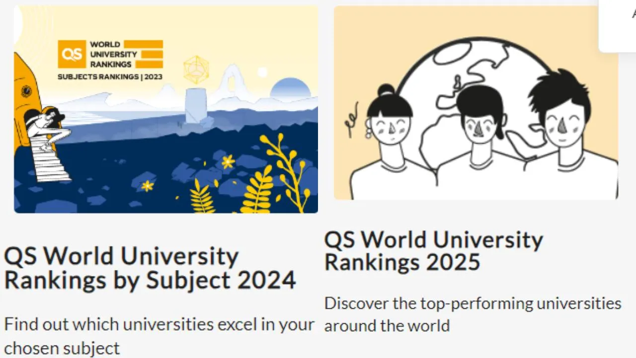 QS World University Rankings 2025