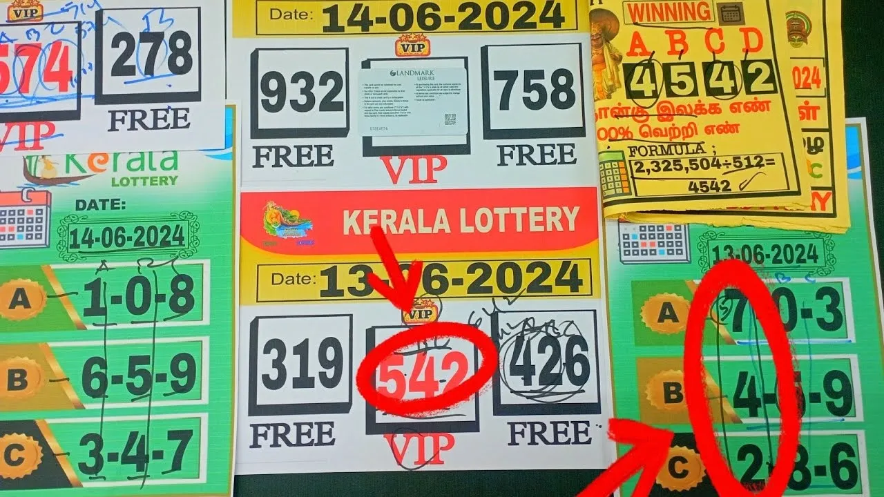 Kerala Lottery Results