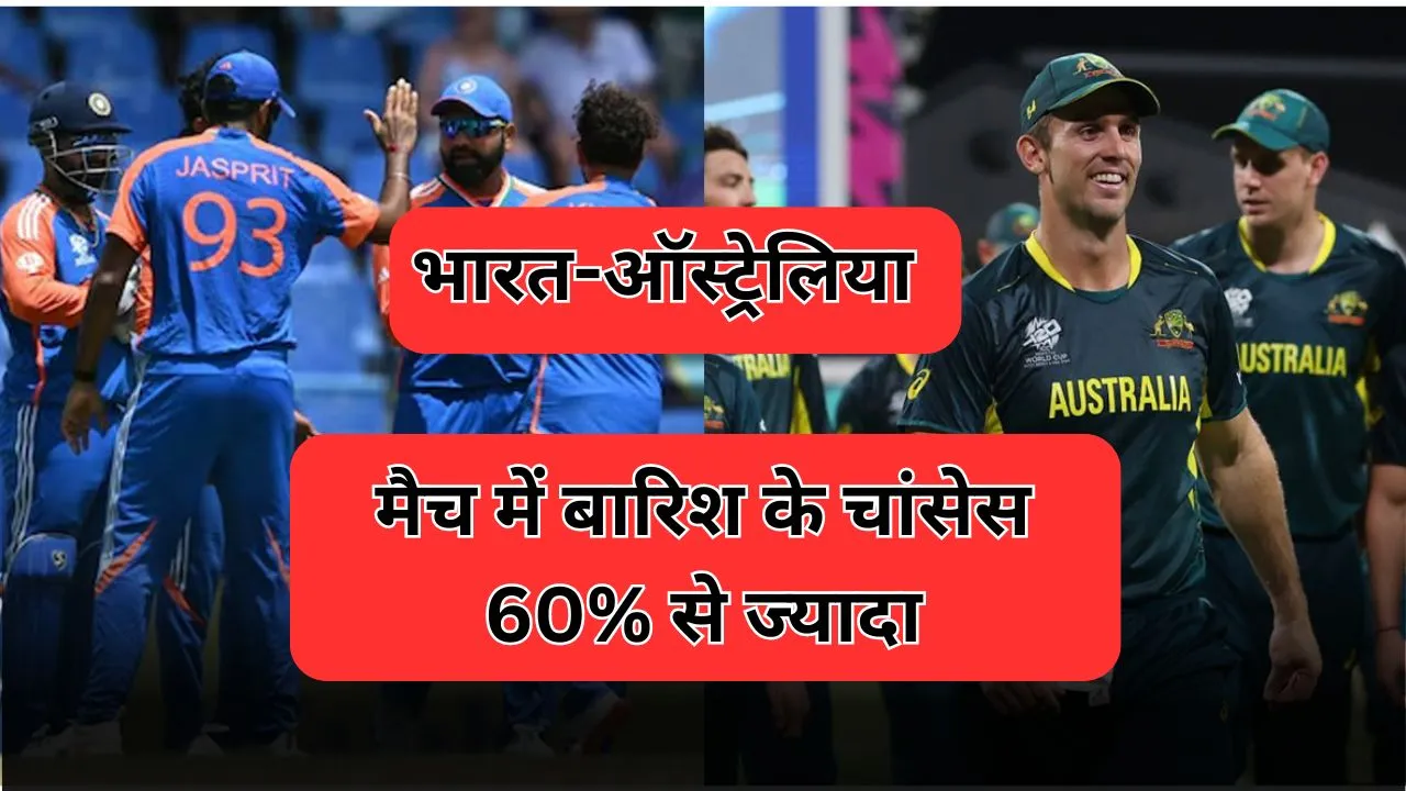 IND vs AUS