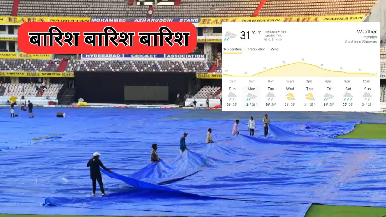 IND vs AUS Weather Report