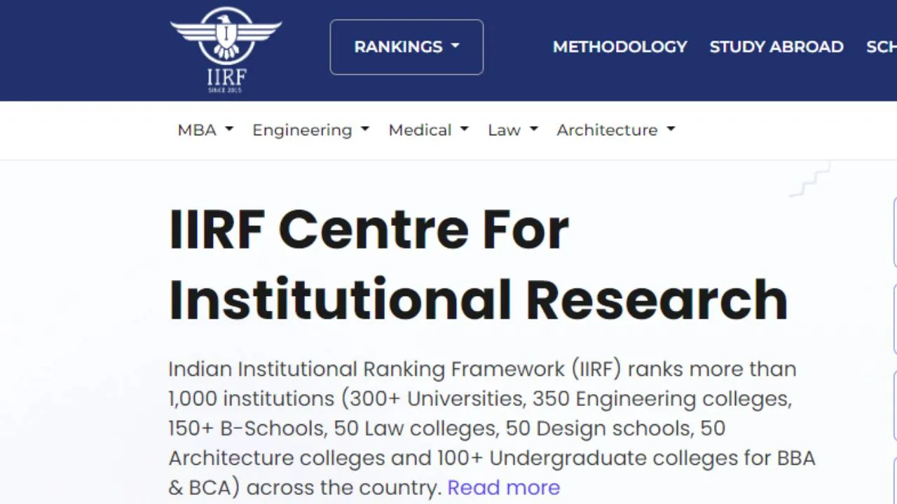 IIRF Ranking 2024