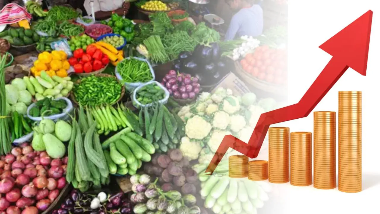 Retail Inflation Rate