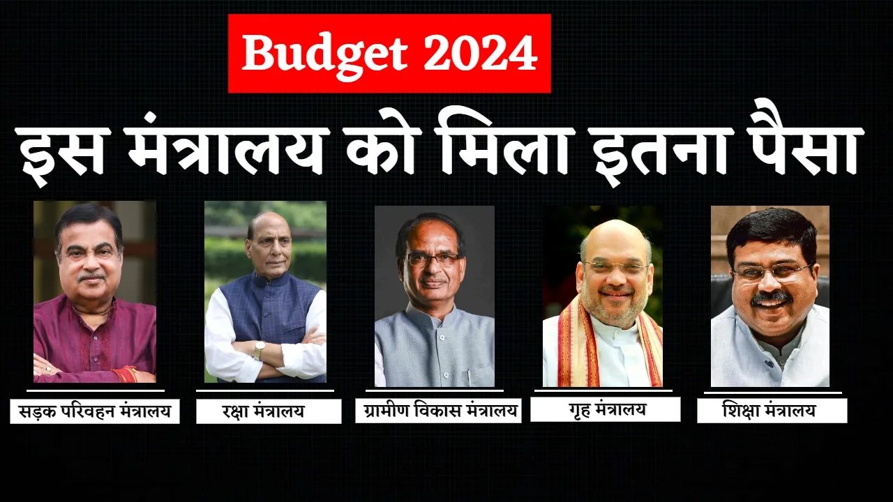 Ministry Budget 2024