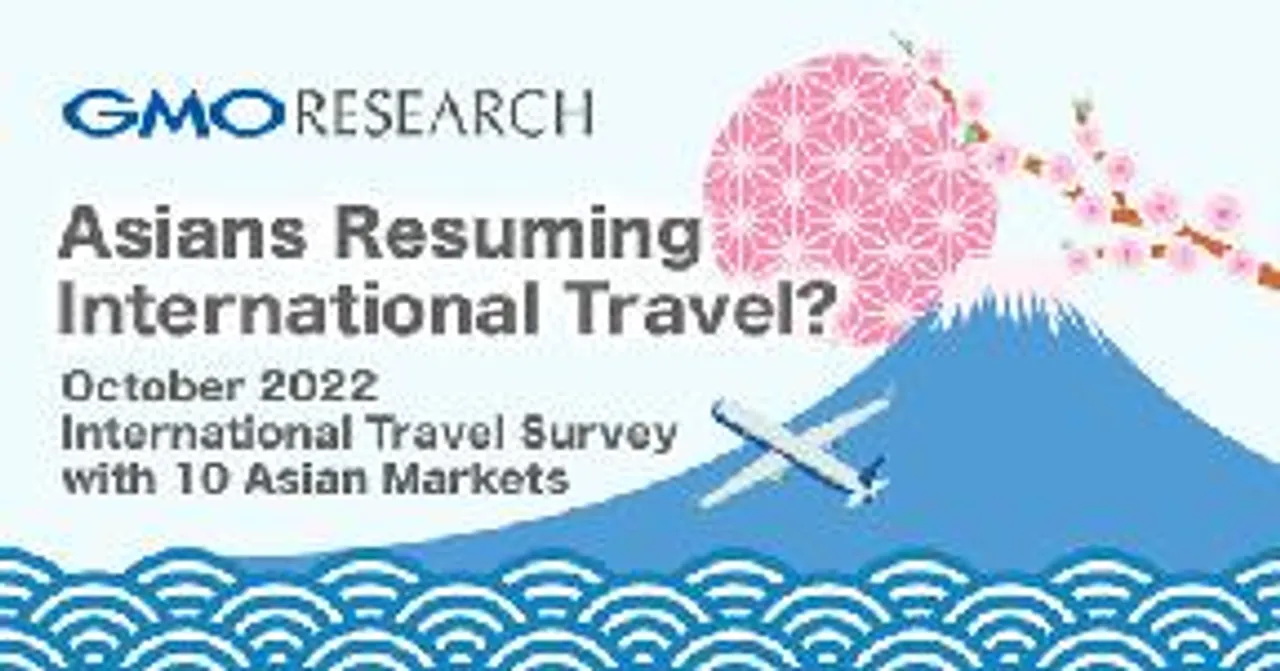 GMO Research Travel Survey 2022: Travel Industry Sees Strong Growth