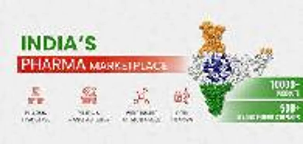 PharmaHopers Best B2B Pharmaceutical Portal for Pharma Franchise and Pharma Manufacturing Business