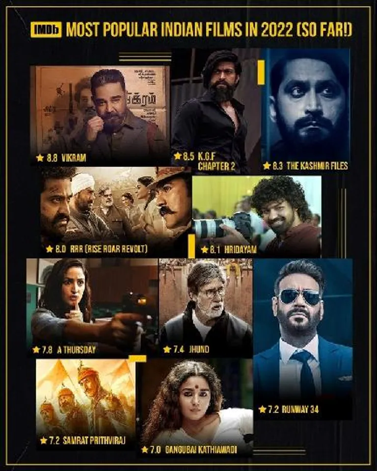 IMDB पर 2022 की सबसे पॉपुलर इंडियन फिल्म्स