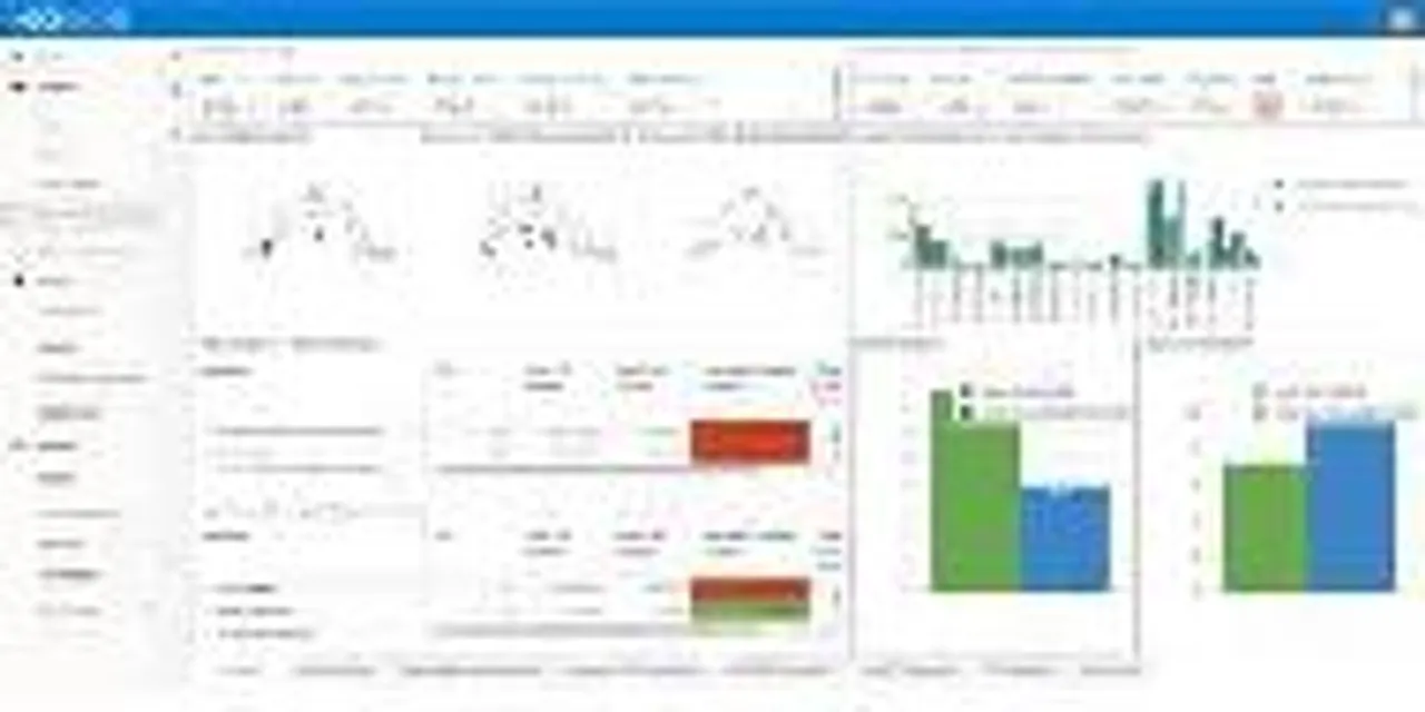 MSCI Launches MSCI ONE, an Integrated Cloud-based Platform for MSCI Content and Solutions