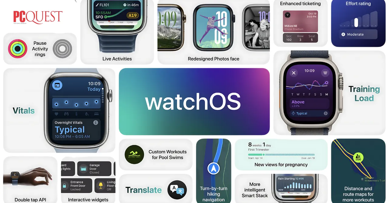 Top watchOS 11 features for smartwatch users