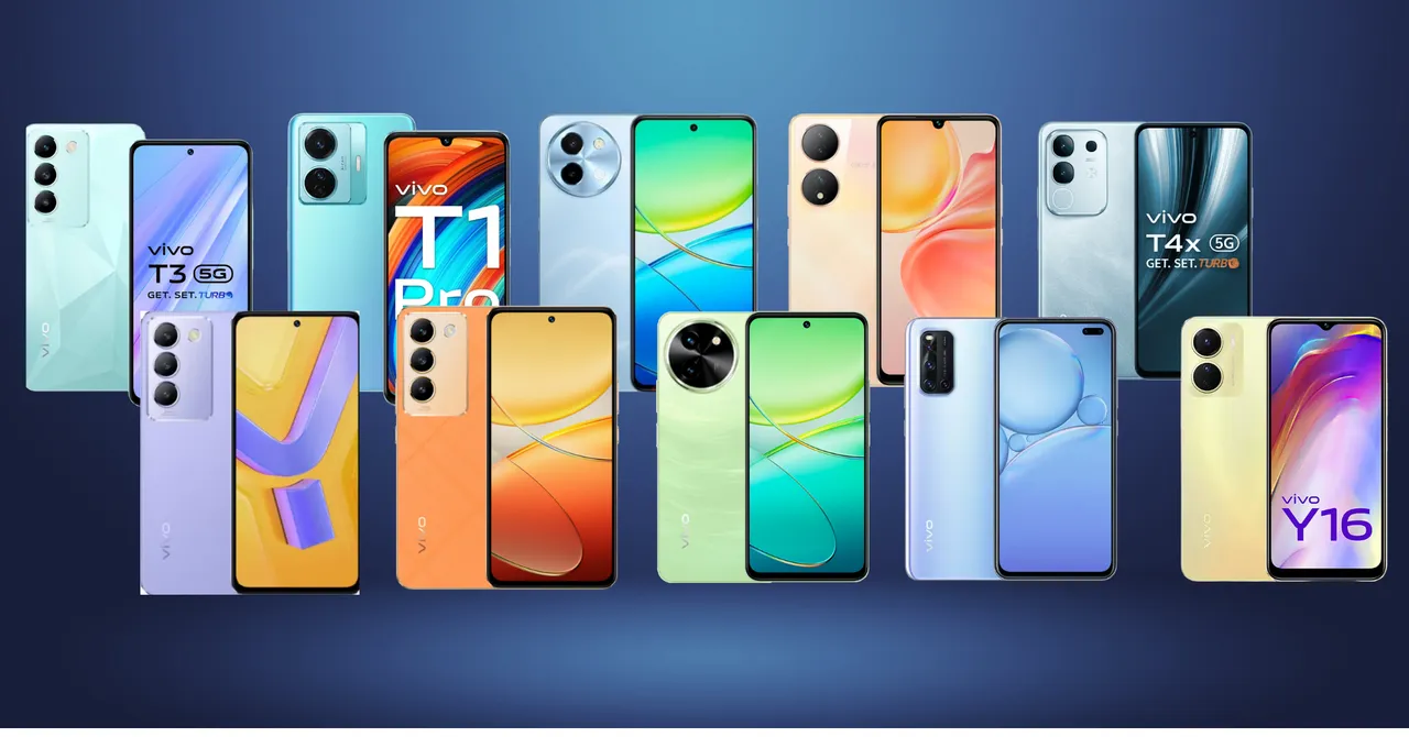 Vivo Phone
