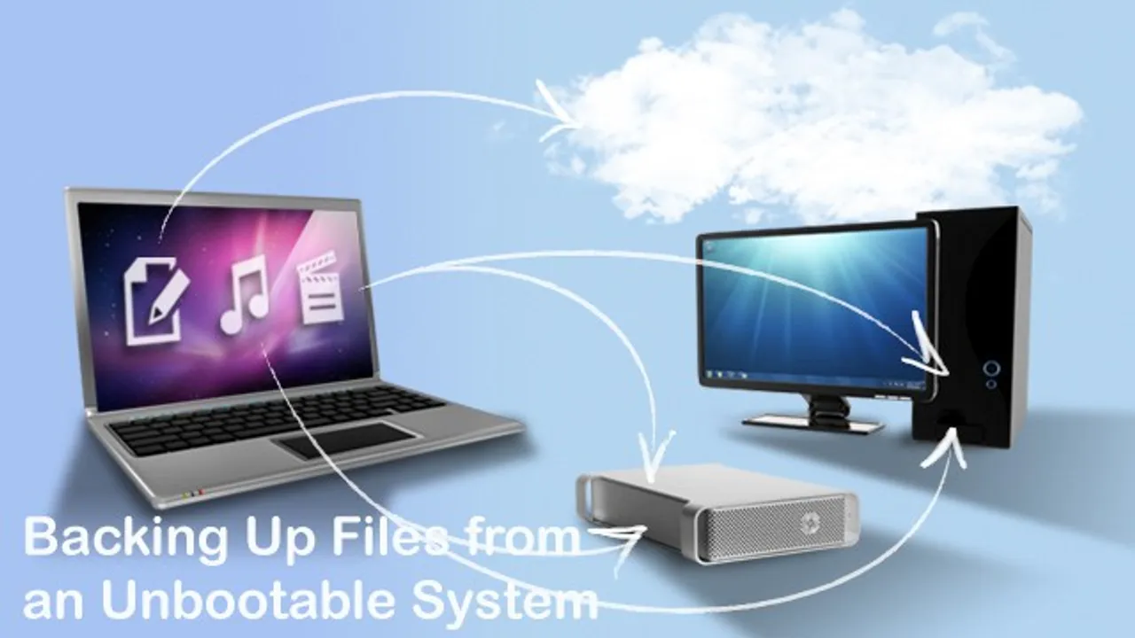 Backing Up Files from an Unbootable System