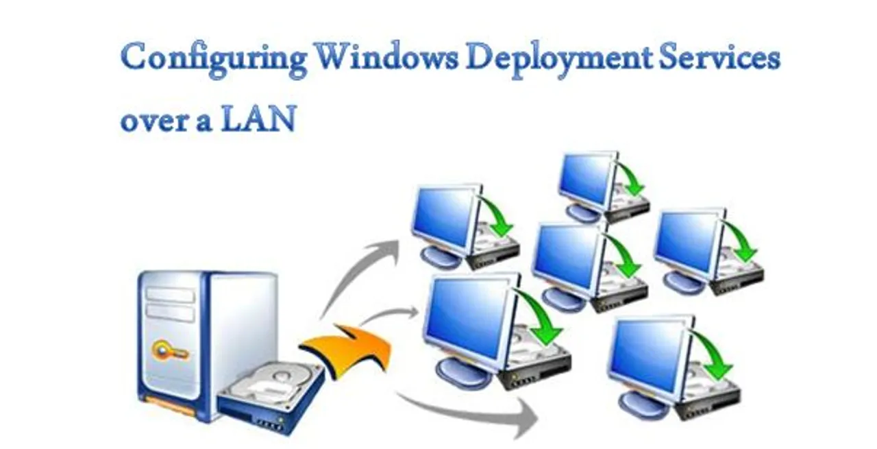 Configuring Windows Deployment Services over a LAN