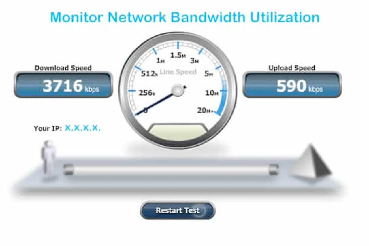 Monitor Network Bandwidth Utilization with Cacti