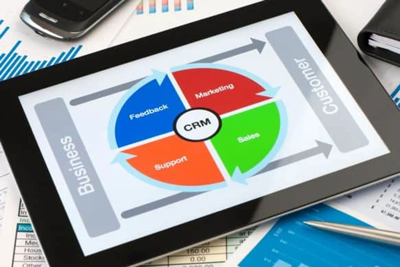 CRM MOBILE