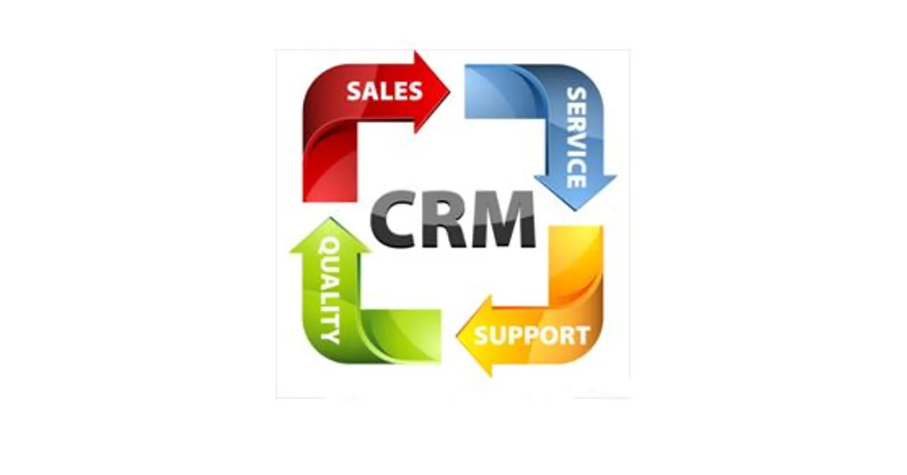 CRM