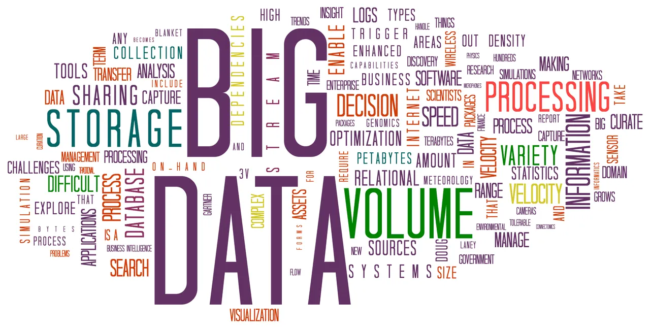 big-data-analytics