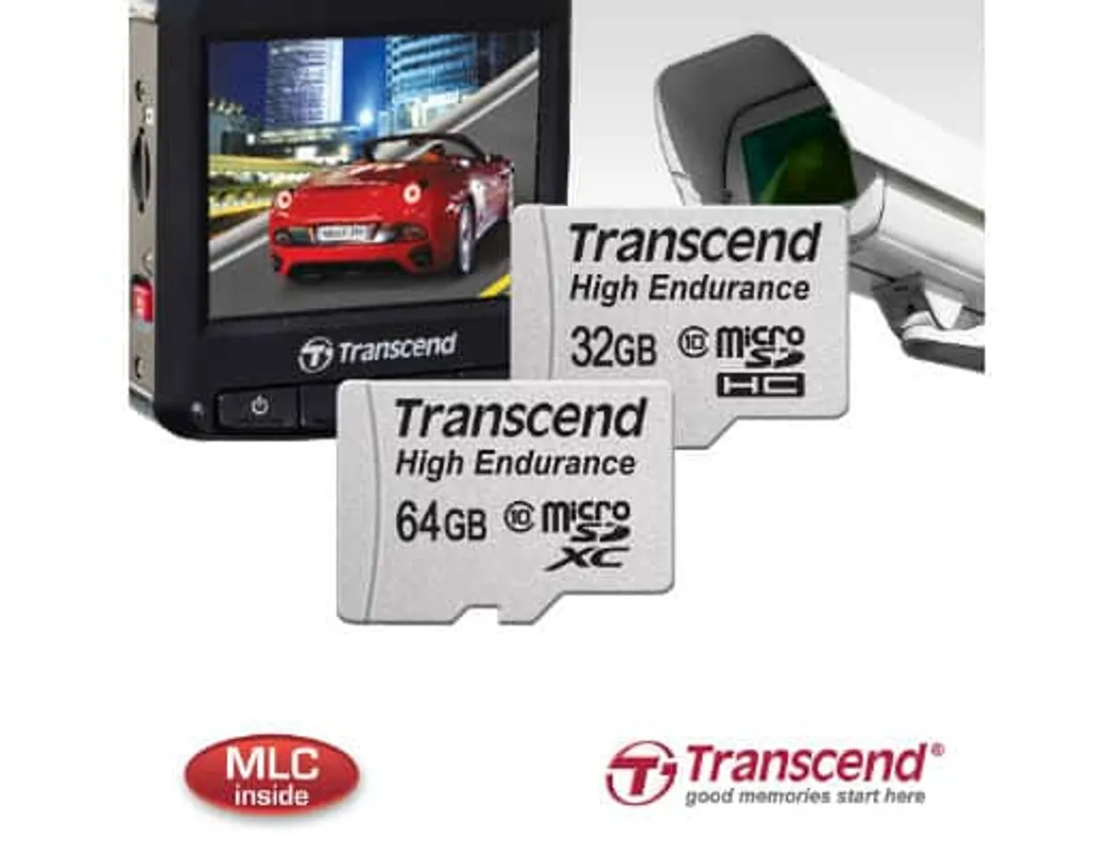 Transcend High Endurance microSD