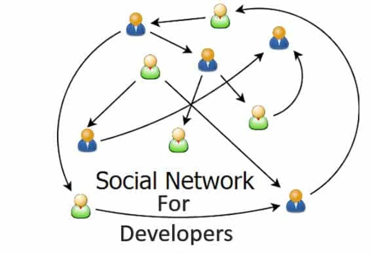 6 Social Networks for Developers