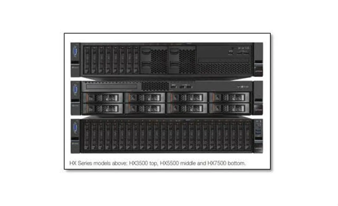 Lenovo Converged HX Series Appliances