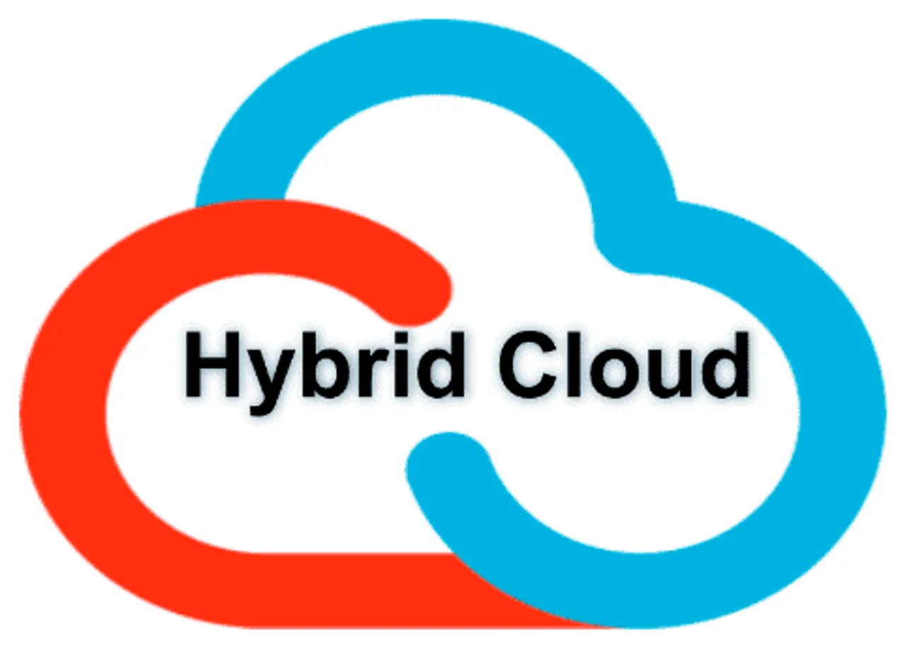 hybrid cloud