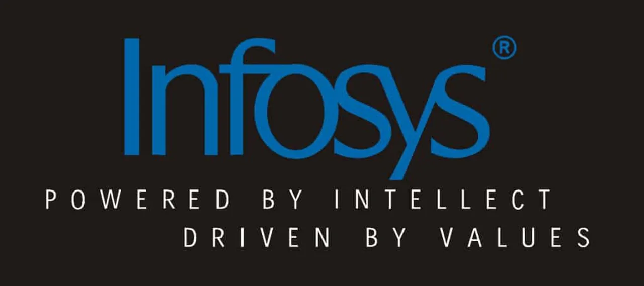 How Infosys is Leading Sustainable Development in Bengaluru?