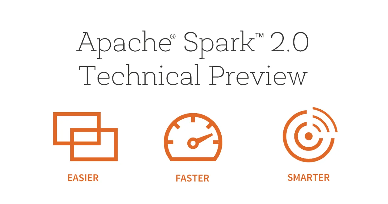 Apache Spark 2.0 Technical Preview Announced