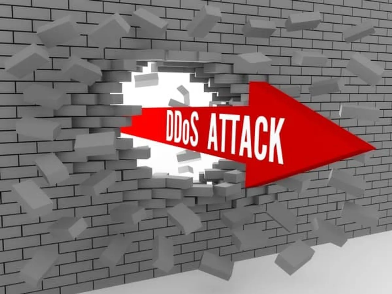 DDoS attacks