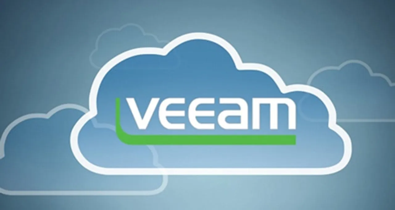 Veeam