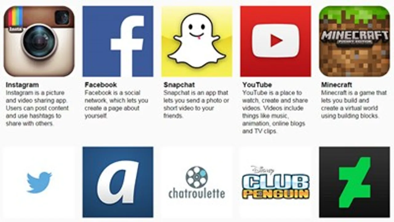 net aware social logos x px