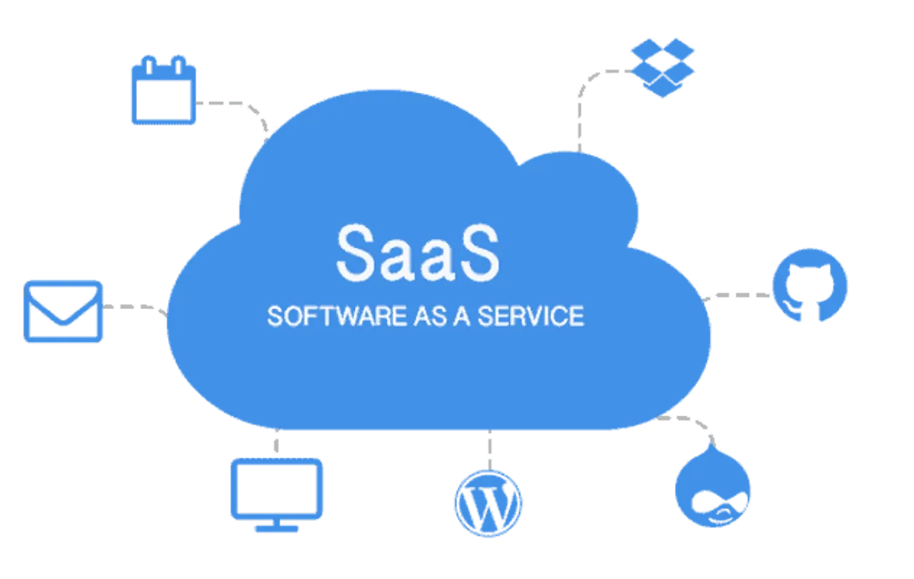 saas