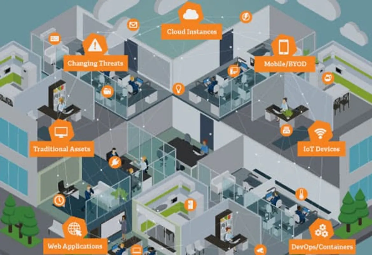 Tenable Network Security SAAS Platform