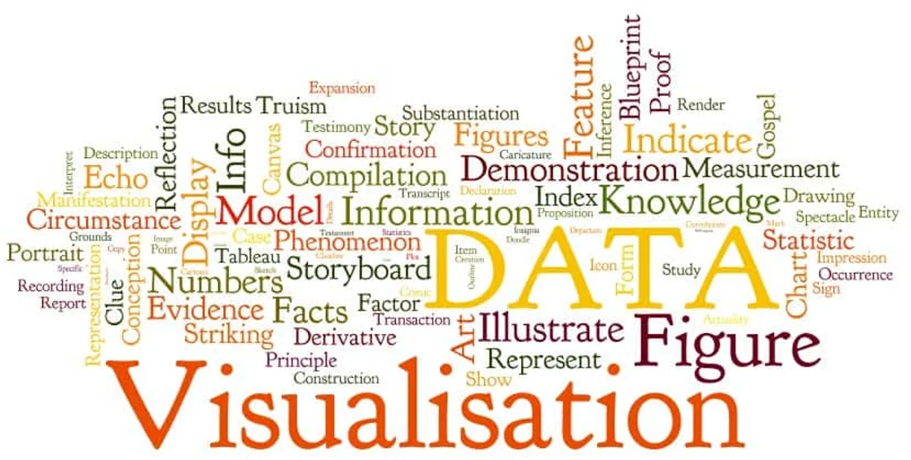 data visualisation