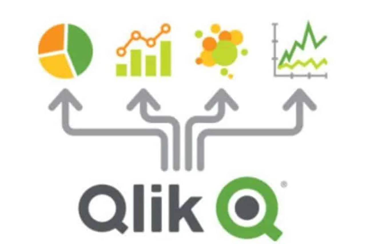 Qlik Unveils New Analytics in Latest Version of Qlik Sense