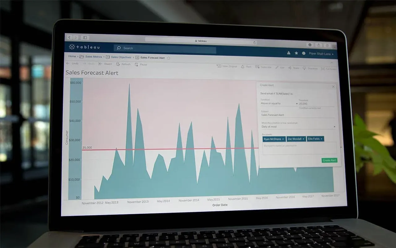 Tableau Software, Tableau 10.3, data-driven insights, machine learning algorithms, PDF connector, T