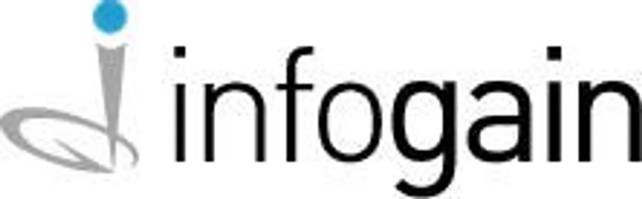 infogain