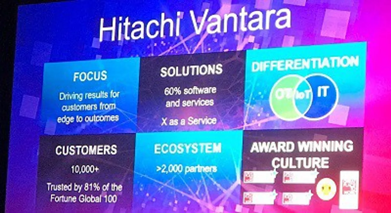 Hitachi-Vantara