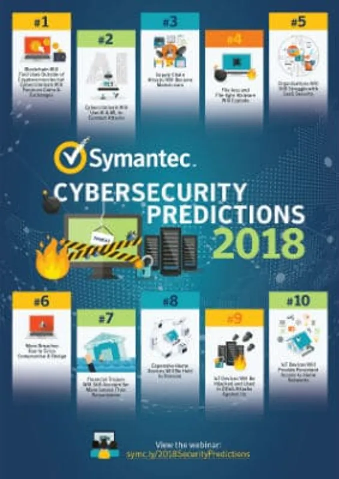 CyberSecurity Predictions For 2018