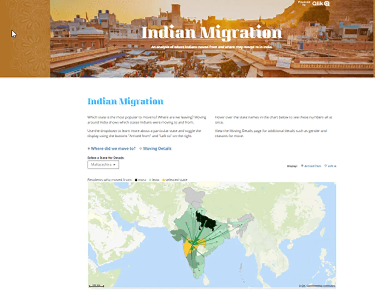 India Migration App