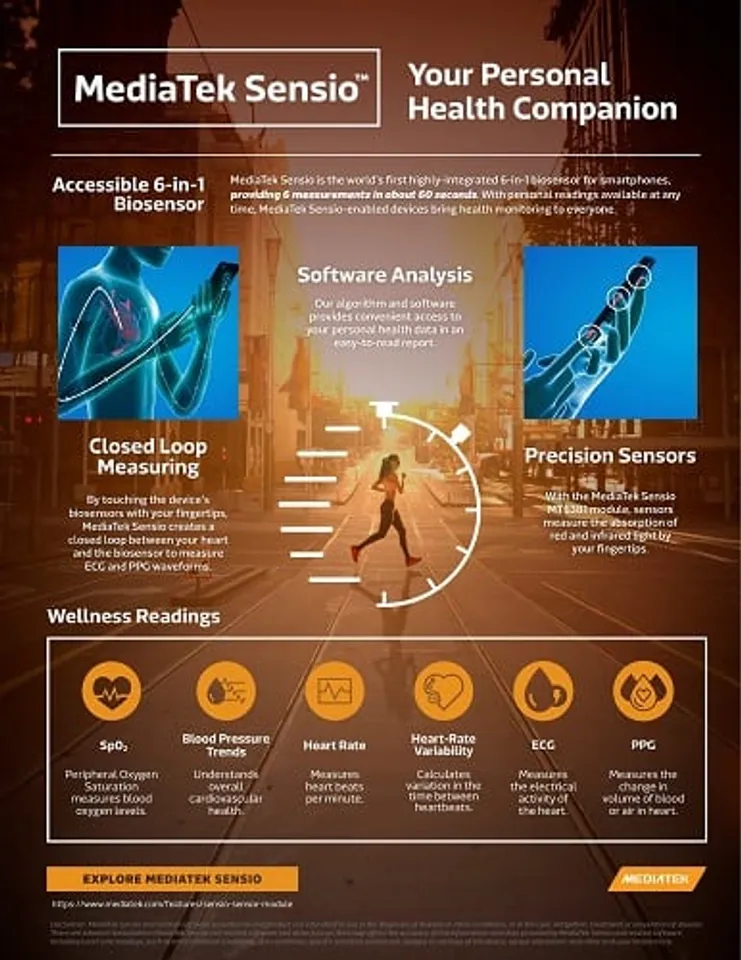 MediaTek Sensio: New Biosensor Solution for Health Monitoring